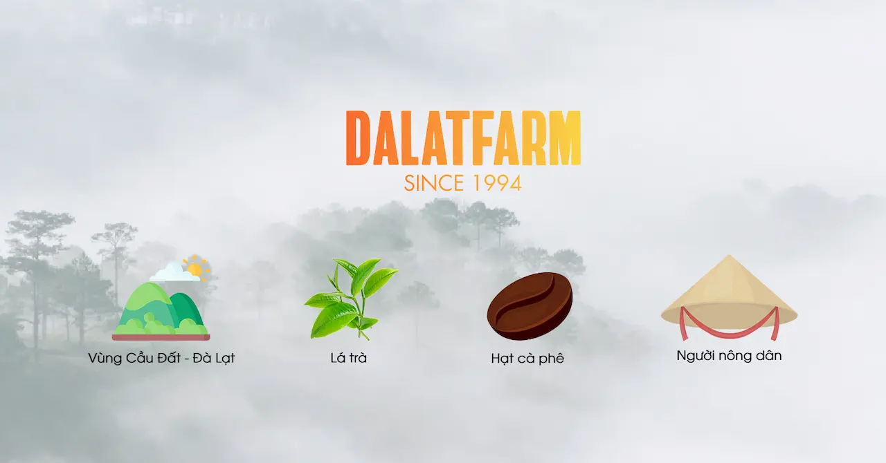DalatFarm